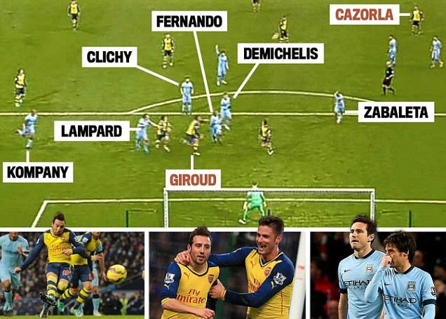 Santi Cazorla Bintang Lapangan Arsenal vs Manchester 